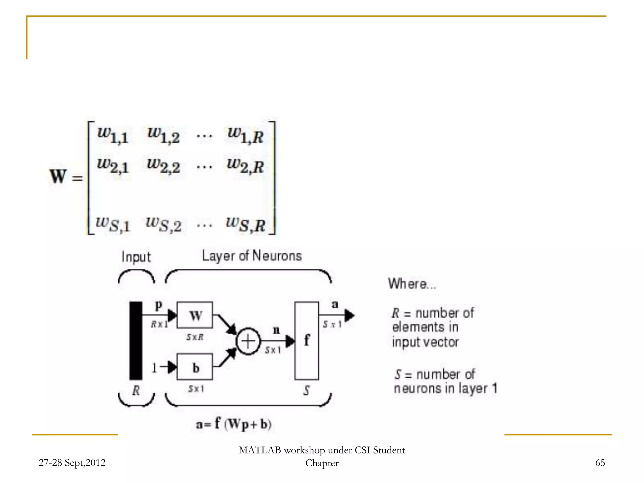 MATLAB workshop under CSI Student
27-28 Sept,2012              Chapter                  65
 