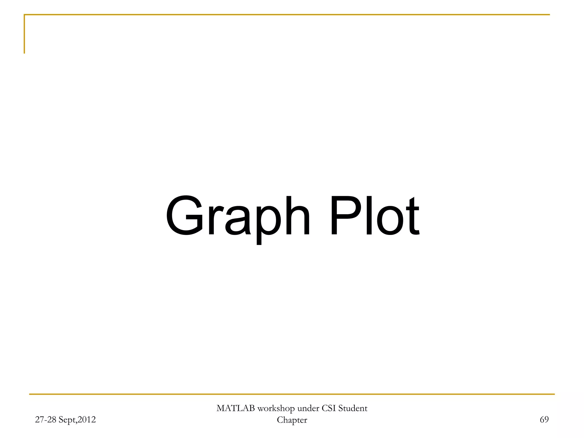 Graph Plot


                    MATLAB workshop under CSI Student
27-28 Sept,2012                Chapter                  69
 