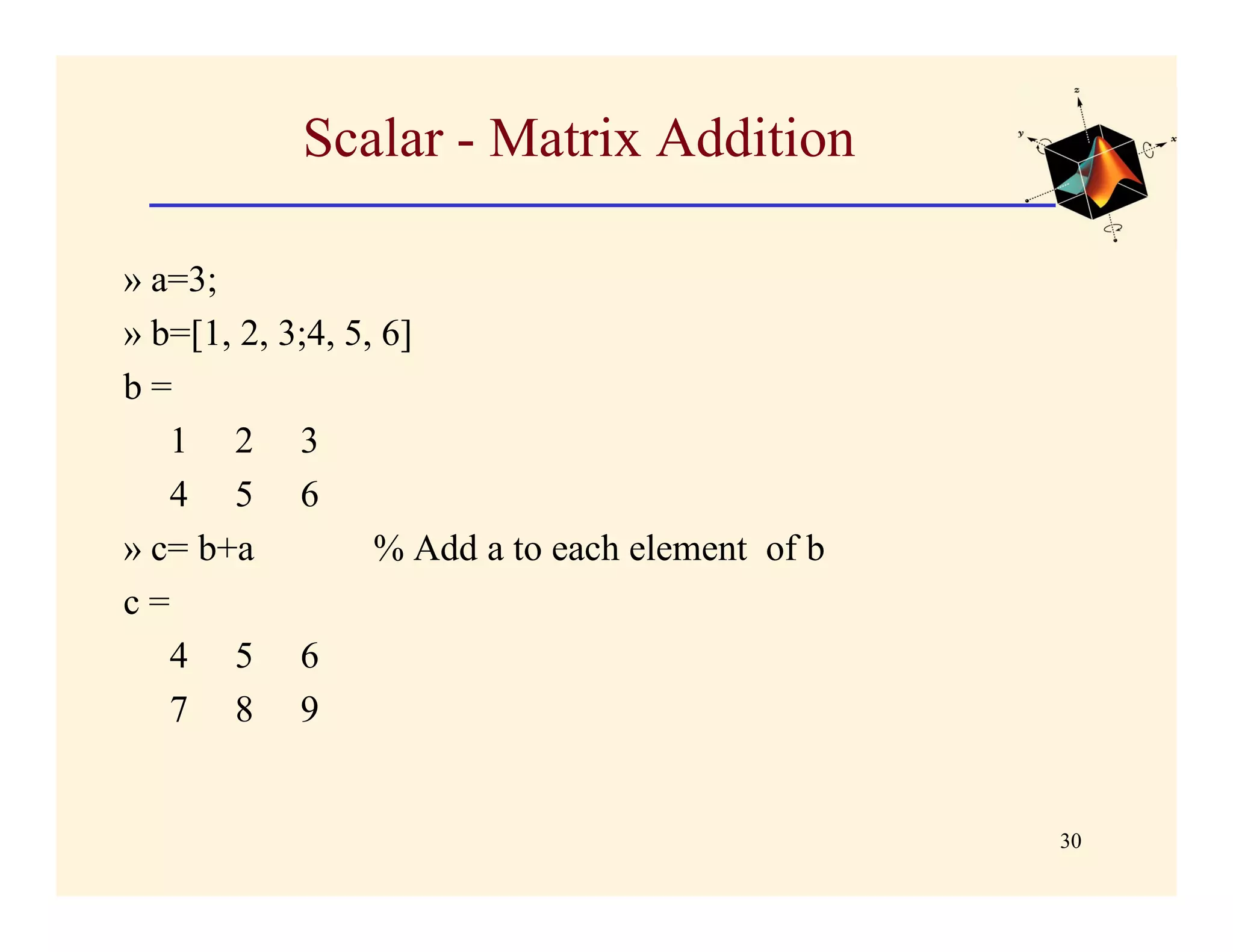 Introduction to matlab | PDF | Programming Languages | Computing
