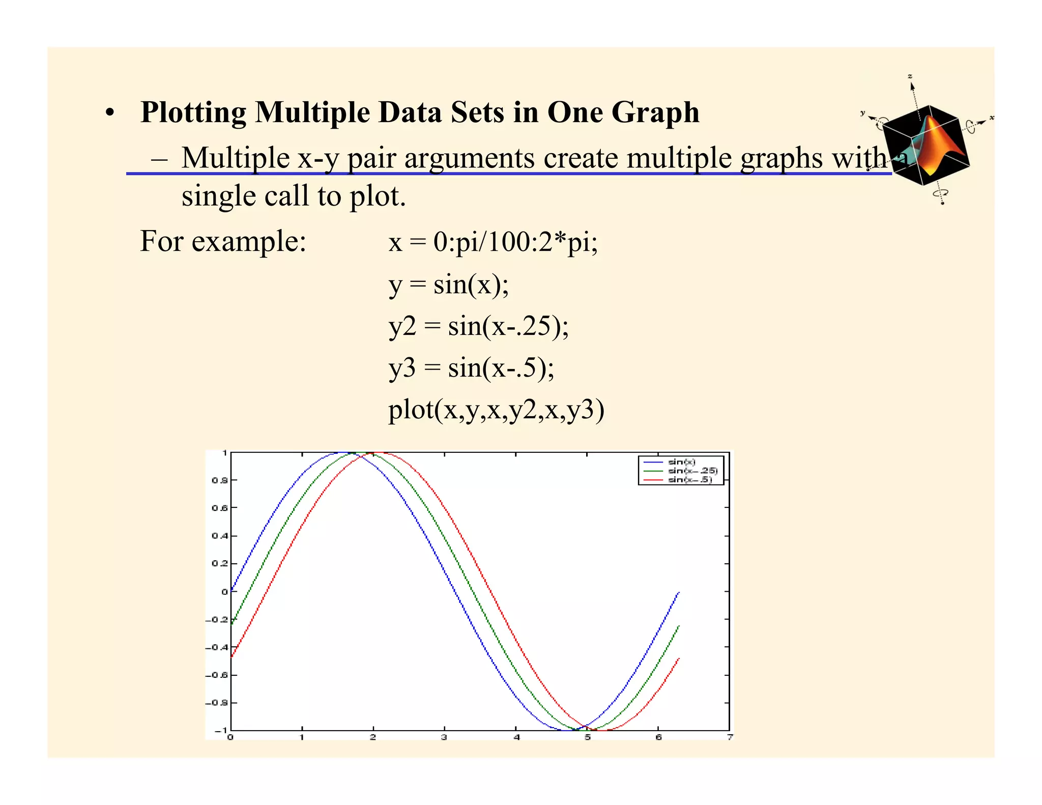 • Plotting Multiple Data Sets in One Graph
   – Multiple x-y pair arguments create multiple graphs with a
     single call to plot.
  For example:         x = 0:pi/100:2*pi;
                     y = sin(x);
                     y2 = sin(x-.25);
                     y3 = sin(x-.5);
                     plot(x,y,x,y2,x,y3)
 