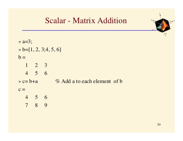 code matlab multiplication matrix matlab to Introduction code matlab multiplication matrix matlab to Introduction