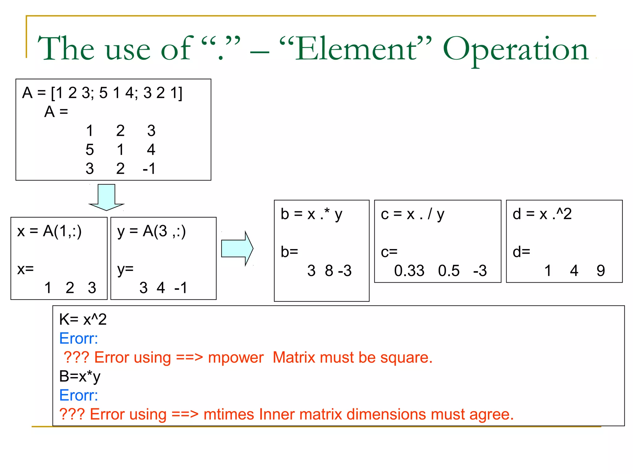The use of “.” – “Element” Operation
A = [1 2 3; 5 1 4; 3 2 1]
   A=
         1 2 3
         5 1 4
         3 2 -1

                                    b = x .* y    c=x./y           d = x .^2
x = A(1,:)    y = A(3 ,:)
                                    b=            c=               d=
x=            y=                         3 8 -3     0.33 0.5 -3         1   4   9
     1 2 3         3 4 -1

      K= x^2
      Erorr:
       ??? Error using ==> mpower Matrix must be square.
      B=x*y
      Erorr:
      ??? Error using ==> mtimes Inner matrix dimensions must agree.
 