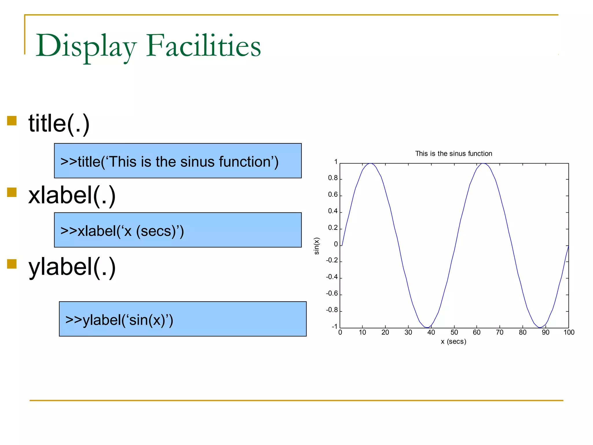 Display Facilities

   title(.)
        >>title(‘This is the sinus function’)
                                                                                   This is the sinus function
                                                           1

                                                         0.8

   xlabel(.)                                            0.6

                                                         0.4


        >>xlabel(‘x (secs)’)                             0.2




                                                sin(x)
                                                           0


   ylabel(.)
                                                         -0.2

                                                         -0.4

                                                         -0.6

                                                         -0.8
        >>ylabel(‘sin(x)’)                                -1
                                                                0   10   20   30       40      50    60         70   80   90   100
                                                                                            x (secs)
 