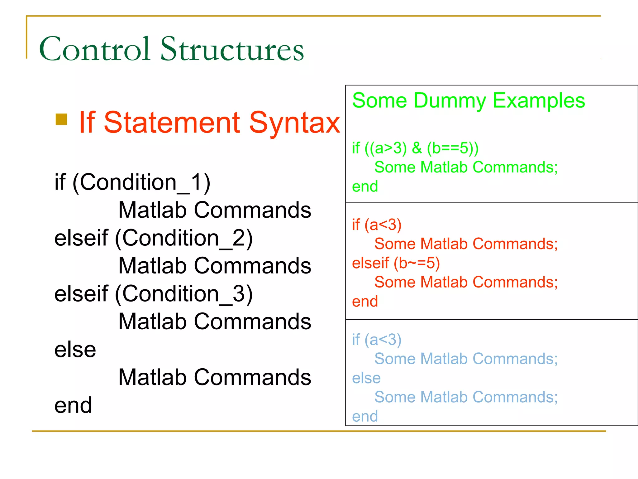 Control Structures
                           Some Dummy Examples
    If Statement Syntax
                           if ((a>3) & (b==5))
                                Some Matlab Commands;
 if (Condition_1)          end
        Matlab Commands
                           if (a<3)
 elseif (Condition_2)           Some Matlab Commands;
        Matlab Commands    elseif (b~=5)
                                Some Matlab Commands;
 elseif (Condition_3)      end
        Matlab Commands
                           if (a<3)
 else                           Some Matlab Commands;
        Matlab Commands    else
                                Some Matlab Commands;
 end                       end
 