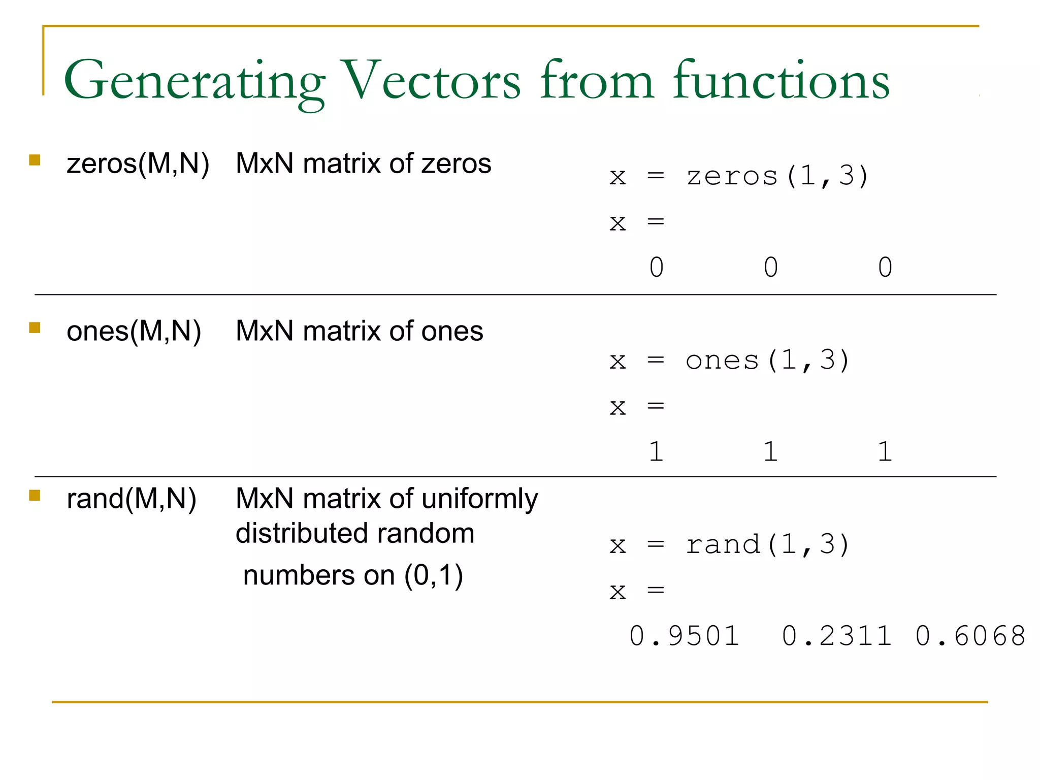 Generating Vectors from functions
   zeros(M,N) MxN matrix of zeros        x = zeros(1,3)
                                          x =
                                            0     0      0
   ones(M,N)   MxN matrix of ones
                                          x = ones(1,3)
                                          x =
                                            1     1     1
   rand(M,N)   MxN matrix of uniformly
                distributed random        x = rand(1,3)
                numbers on (0,1)          x =
                                           0.9501 0.2311 0.6068
 