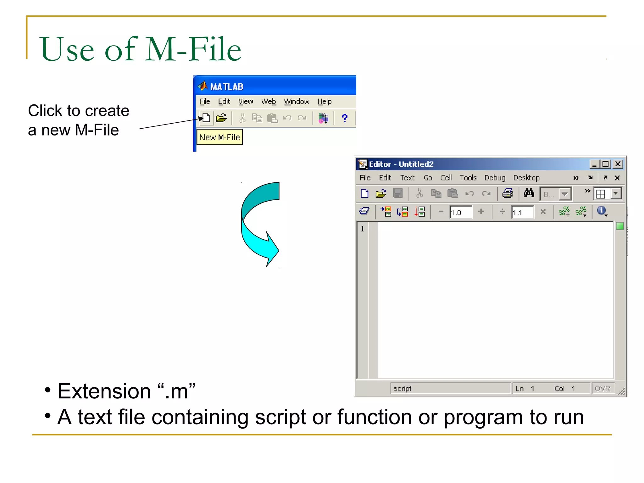 Use of M-File
Click to create
a new M-File

• Extension “.m”
• A text file containing script or function or program to run

 