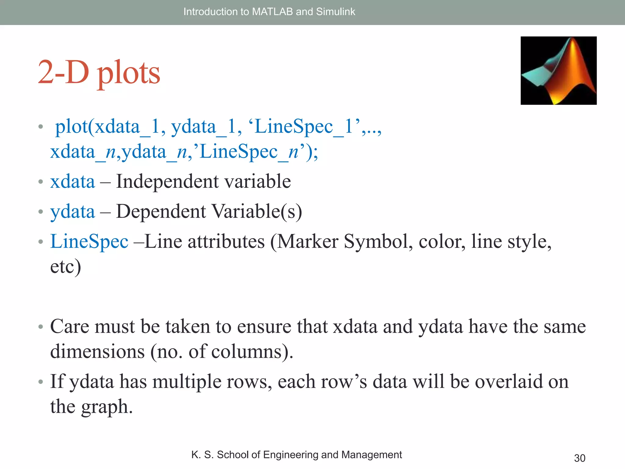 Introduction to MATLAB | PPT