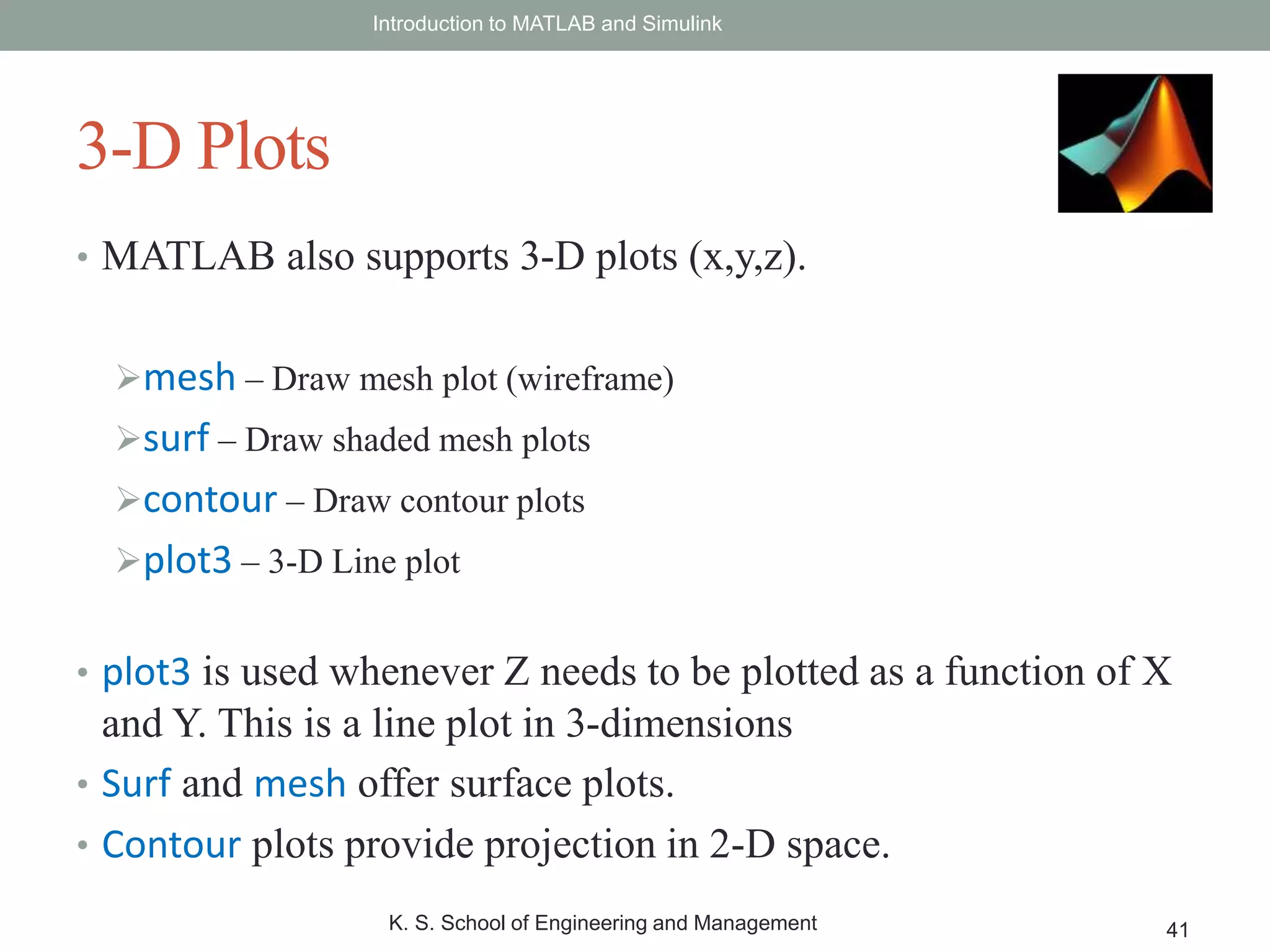 Introduction to MATLAB | PPT