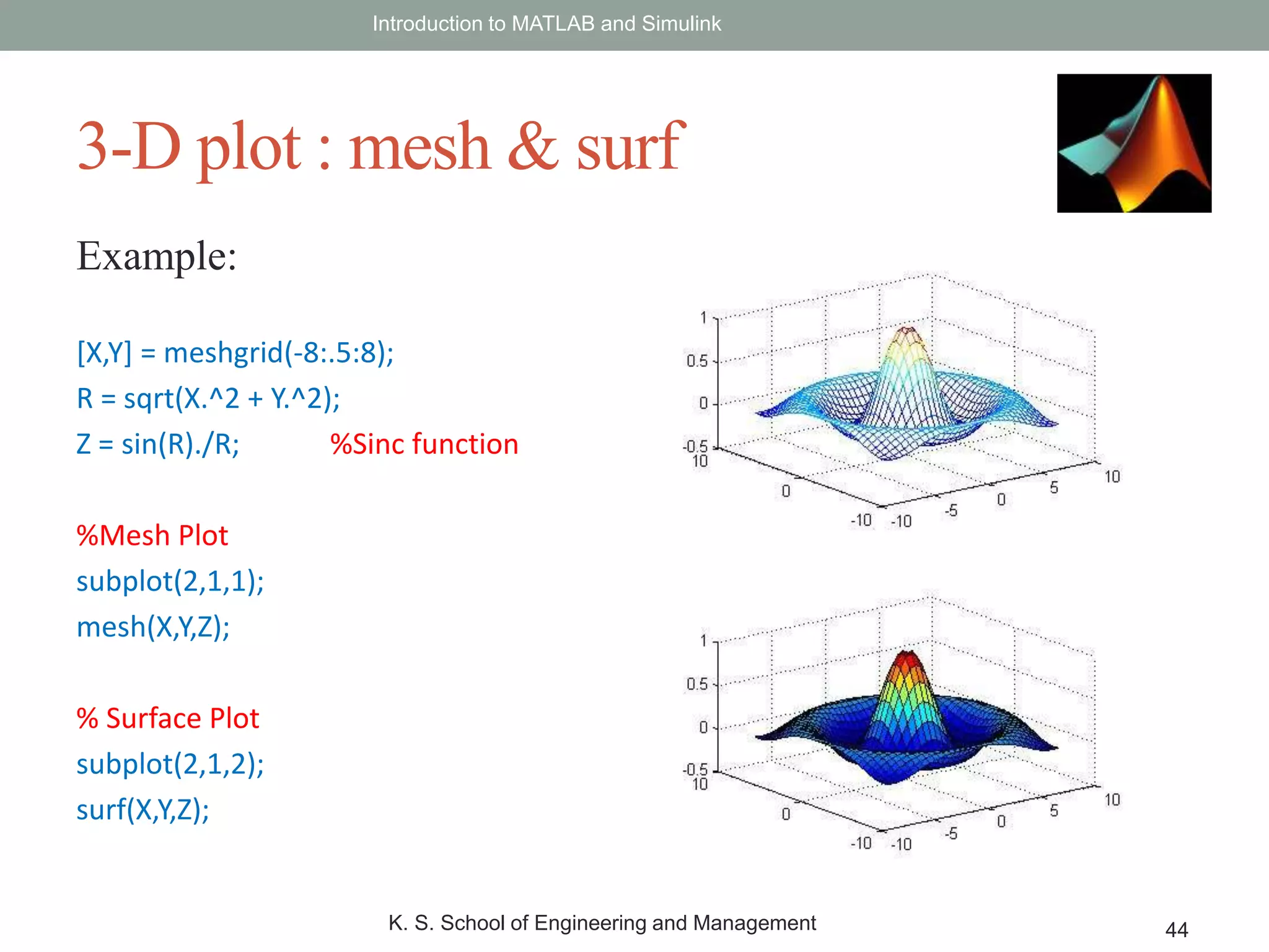 Introduction to MATLAB | PPT