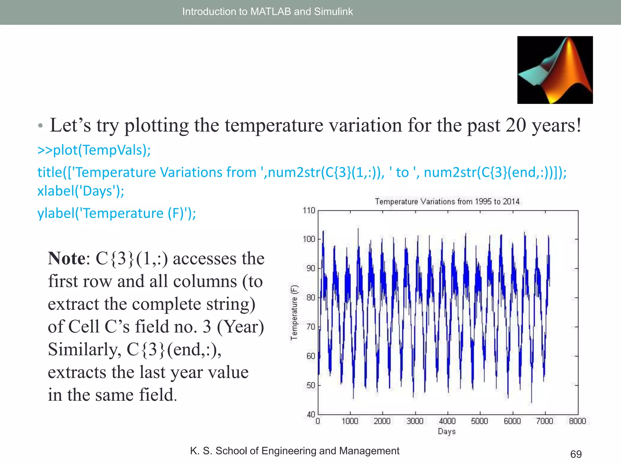 • Let’s try plotting the temperature variation for the past 20 years!
>>plot(TempVals);
title(['Temperature Variations from ',num2str(C{3}(1,:)), ' to ', num2str(C{3}(end,:))]);
xlabel('Days');
ylabel('Temperature (F)');
Introduction to MATLAB and Simulink
K. S. School of Engineering and Management 69
Note: C{3}(1,:) accesses the
first row and all columns (to
extract the complete string)
of Cell C’s field no. 3 (Year)
Similarly, C{3}(end,:),
extracts the last year value
in the same field.
 