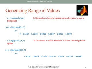Introduction to MATLAB | PPTX