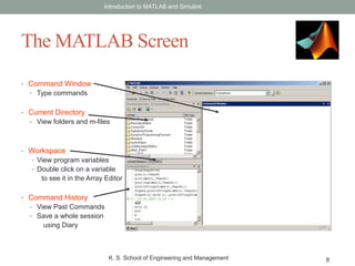 Introduction to MATLAB | PPTX