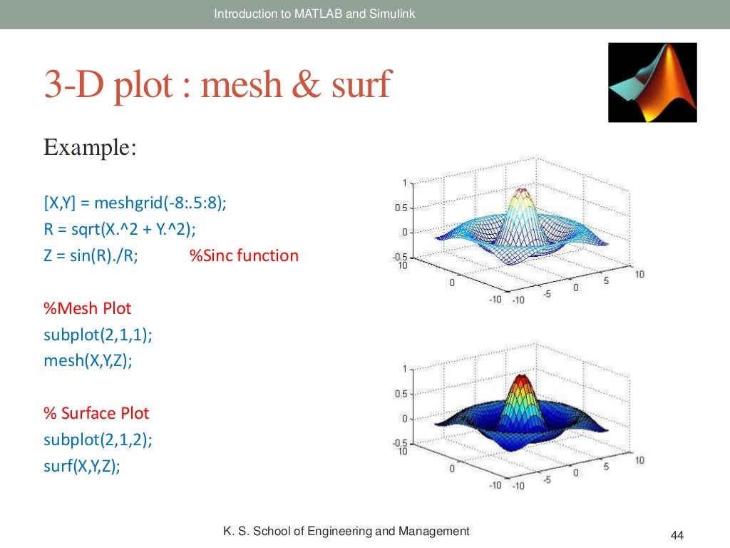 Introduction to MATLAB