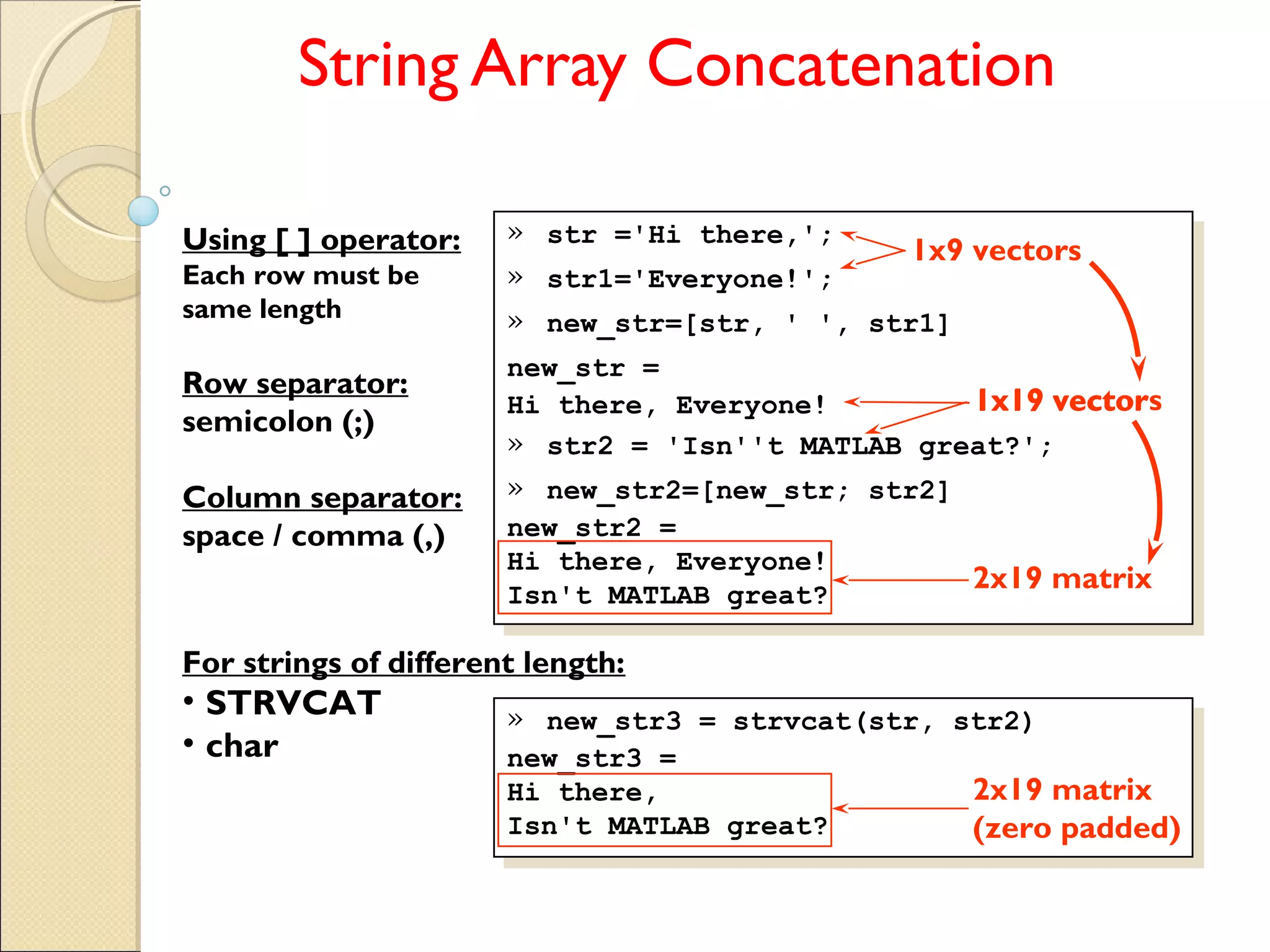 String Array Concatenation
» str ='Hi there,';
» str1='Everyone!';
» new_str=[str, ' ', str1]
new_str =
Hi there, Everyone!
» str2 = 'Isn''t MATLAB great?';
» new_str2=[new_str; str2]
new_str2 =
Hi there, Everyone!
Isn't MATLAB great?
» str ='Hi there,';
» str1='Everyone!';
» new_str=[str, ' ', str1]
new_str =
Hi there, Everyone!
» str2 = 'Isn''t MATLAB great?';
» new_str2=[new_str; str2]
new_str2 =
Hi there, Everyone!
Isn't MATLAB great?
1x19 vector
1x9 vectorsUsing [ ] operator:
Each row must be
same length
Row separator:
semicolon (;)
Column separator:
space / comma (,)
For strings of different length:
• STRVCAT
• char
» new_str3 = strvcat(str, str2)
new_str3 =
Hi there,
Isn't MATLAB great?
» new_str3 = strvcat(str, str2)
new_str3 =
Hi there,
Isn't MATLAB great?
2x19 matrix
2x19 matrix
(zero padded)
1x19 vectors
 