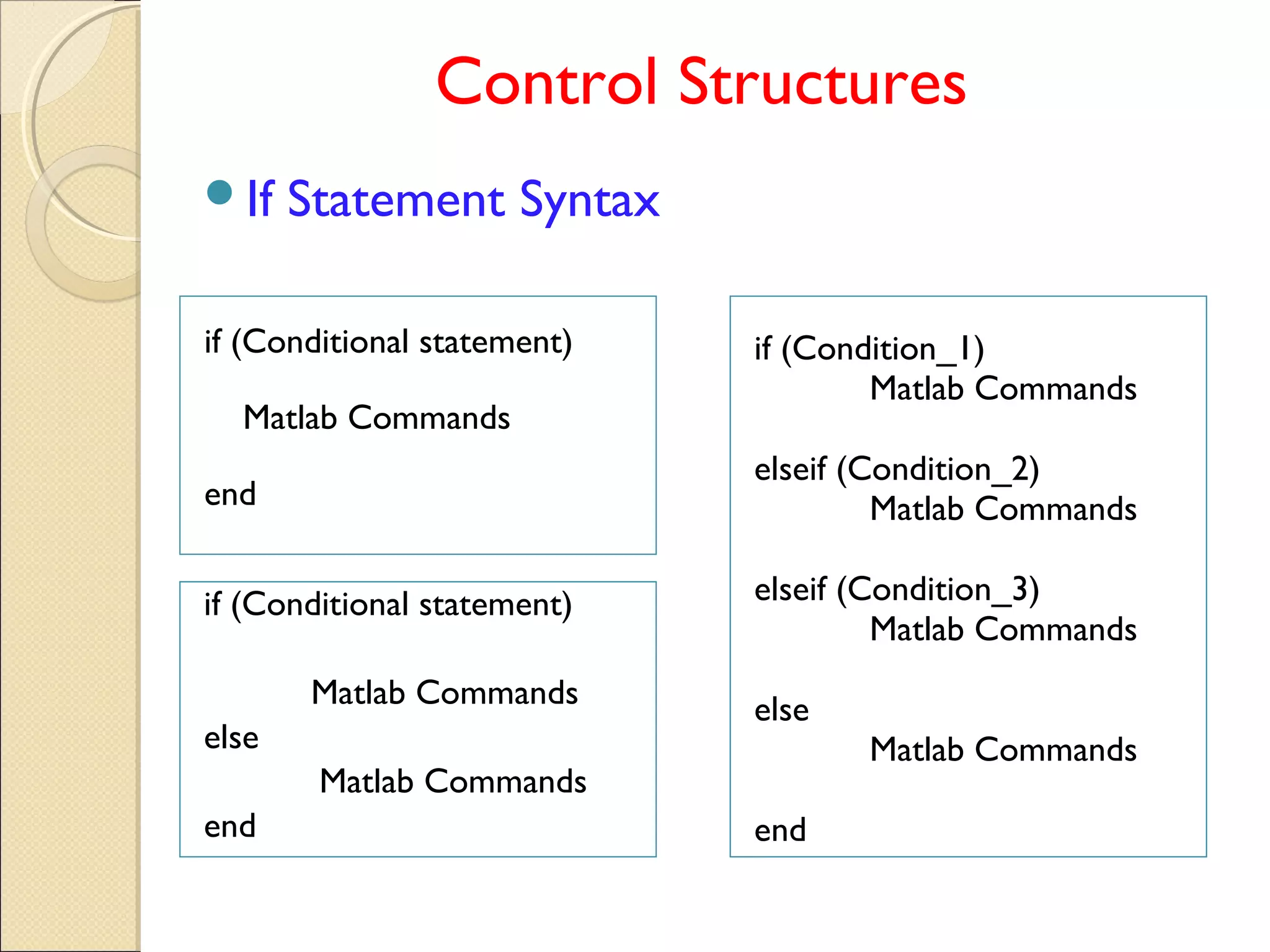Control Structures
if (Conditional statement)
Matlab Commands
end
if (Condition_1)
Matlab Commands
elseif (Condition_2)
Matlab Commands
elseif (Condition_3)
Matlab Commands
else
Matlab Commands
end
if (Conditional statement)
Matlab Commands
else
Matlab Commands
end
If Statement Syntax
 