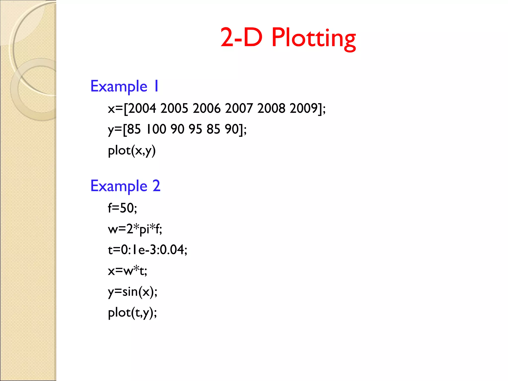 2-D Plotting
Example 1
x=[2004 2005 2006 2007 2008 2009];
y=[85 100 90 95 85 90];
plot(x,y)
Example 2
f=50;
w=2*pi*f;
t=0:1e-3:0.04;
x=w*t;
y=sin(x);
plot(t,y);
 