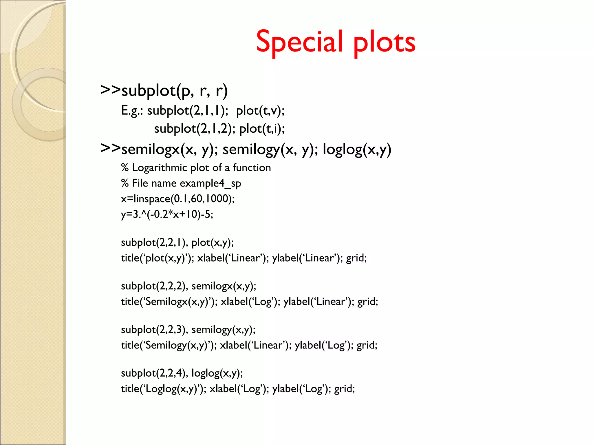 Special plots
>>subplot(p, r, r)
E.g.: subplot(2,1,1); plot(t,v);
subplot(2,1,2); plot(t,i);
>>semilogx(x, y); semilogy(x, y); loglog(x,y)
% Logarithmic plot of a function
% File name example4_sp
x=linspace(0.1,60,1000);
y=3.^(-0.2*x+10)-5;
subplot(2,2,1), plot(x,y);
title(‘plot(x,y)’); xlabel(‘Linear’); ylabel(‘Linear’); grid;
subplot(2,2,2), semilogx(x,y);
title(‘Semilogx(x,y)’); xlabel(‘Log’); ylabel(‘Linear’); grid;
subplot(2,2,3), semilogy(x,y);
title(‘Semilogy(x,y)’); xlabel(‘Linear’); ylabel(‘Log’); grid;
subplot(2,2,4), loglog(x,y);
title(‘Loglog(x,y)’); xlabel(‘Log’); ylabel(‘Log’); grid;
 