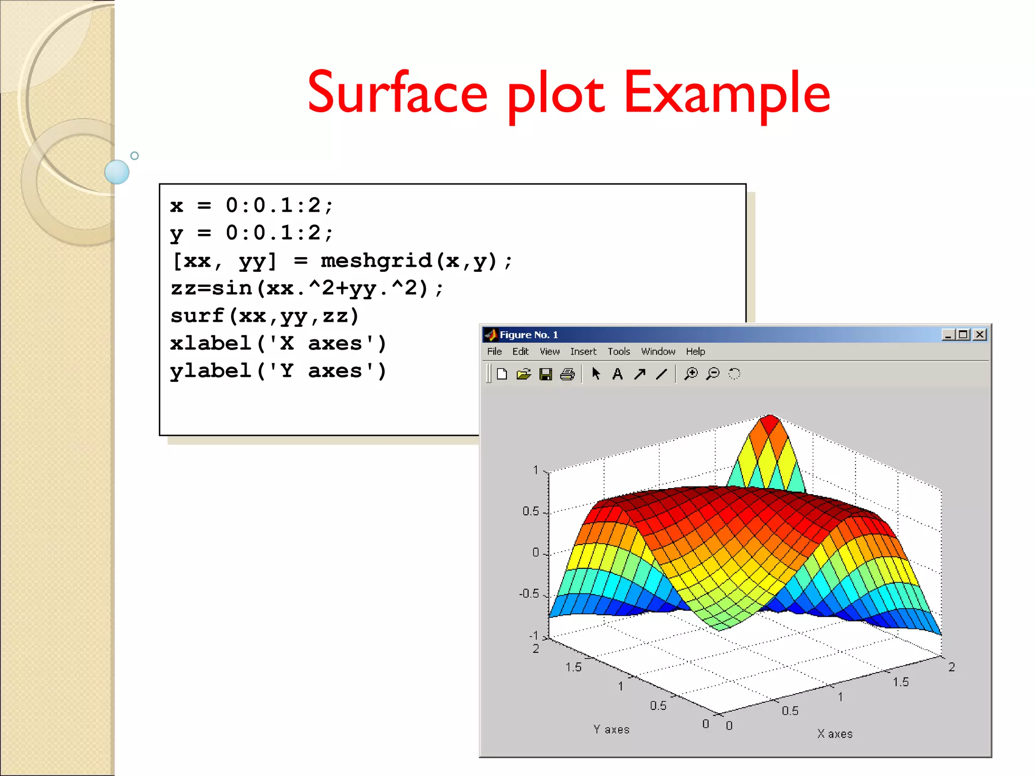 Surface plot Example
x = 0:0.1:2;
y = 0:0.1:2;
[xx, yy] = meshgrid(x,y);
zz=sin(xx.^2+yy.^2);
surf(xx,yy,zz)
xlabel('X axes')
ylabel('Y axes')
x = 0:0.1:2;
y = 0:0.1:2;
[xx, yy] = meshgrid(x,y);
zz=sin(xx.^2+yy.^2);
surf(xx,yy,zz)
xlabel('X axes')
ylabel('Y axes')
 