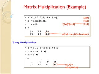 Introduction to matlab | PPT