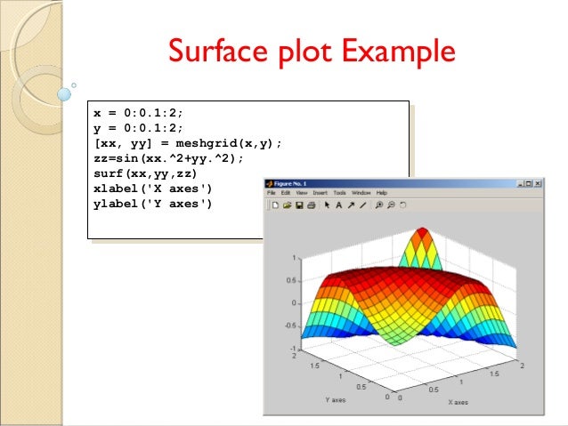 How to write x dot in matlab