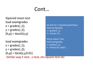 Cont…
%paired mean test
load examgrades
x = grades(:,1);
y = grades(:,2);
[h,p] = ttest2(x,y)
load examgrades
x = grades(:,1);
y = grades(:,2);
[h,p] = ttest(x,y,0.01)
Similar way F-test , z-test, chi-square test etc
%t-Test for a Hypothesized Mean
load examgrades
x = grades(:,1);
h = ttest(x,75)
%One-Sided t-Test
load examgrades
x = grades(:,1);
h = ttest(x,65,'right')
 