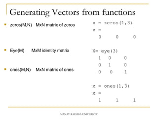 Generating Vectors from functions
 zeros(M,N) MxN matrix of zeros
 Eye(M) MxM identity matrix
 ones(M,N) MxN matrix of ones
x = zeros(1,3)
x =
0 0 0
X= eye(3)
1 0 0
0 1 0
0 0 1
x = ones(1,3)
x =
1 1 1
MANAV RACHNA UNIVERSITY
 