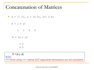 Concatenation of Matrices
 x = [1 2], y = [4 5], z=[ 0 0]
A = [ x y]
1 2 4 5
B = [x ; y]
1 2
4 5
C = [x y ;z]
Error:
??? Error using ==> vertcat CAT arguments dimensions are not consistent.
MANAV RACHNA UNIVERSITY
 