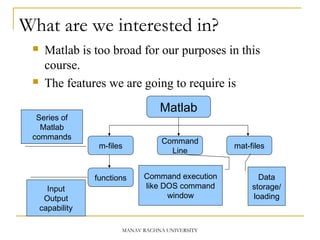 What are we interested in?
 Matlab is too broad for our purposes in this
course.
 The features we are going to require is
Matlab
Command
Line
m-files
functions
mat-files
Command execution
like DOS command
window
Series of
Matlab
commands
Input
Output
capability
Data
storage/
loading
MANAV RACHNA UNIVERSITY
 