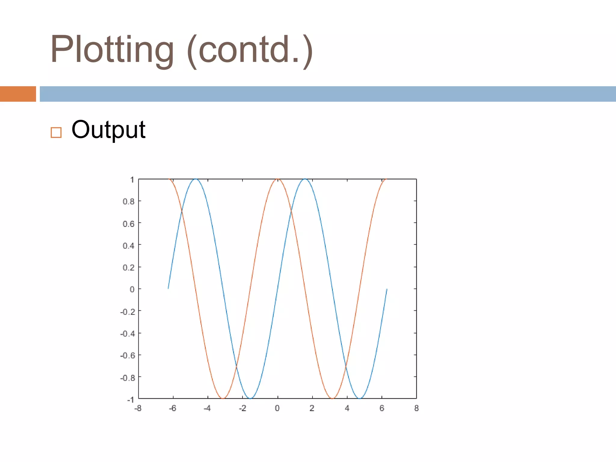 Plotting (contd.)
 Output
 