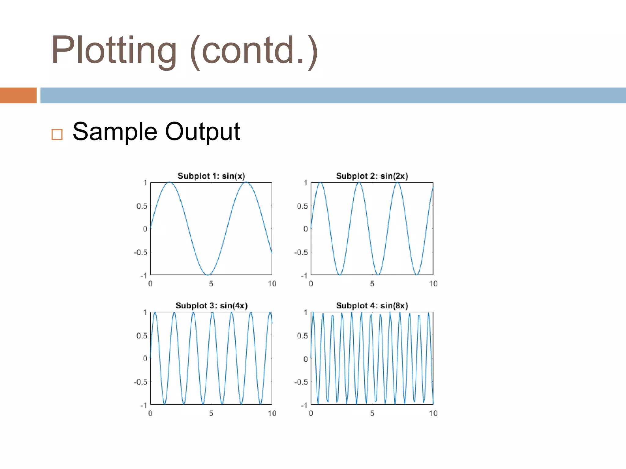 Plotting (contd.)
 Sample Output
 