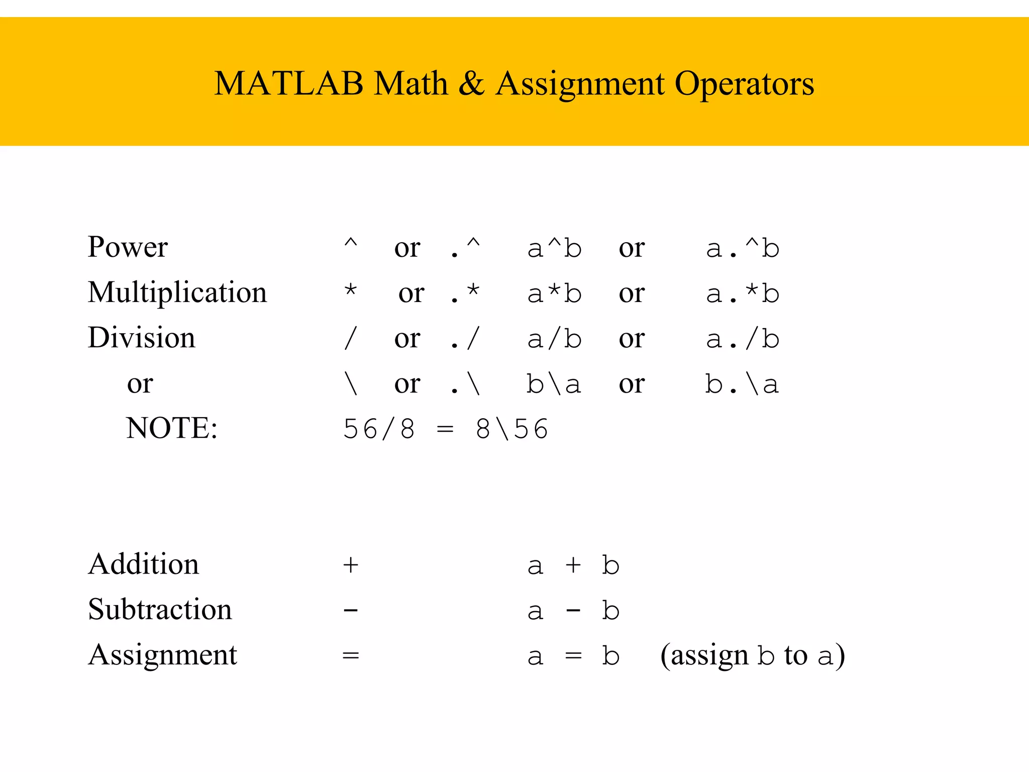 Introduction to Matlab.ppt