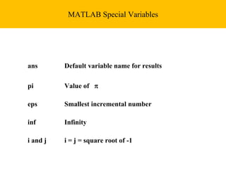 Introduction to Matlab.ppt