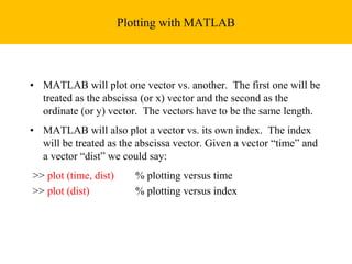 Introduction to Matlab.ppt