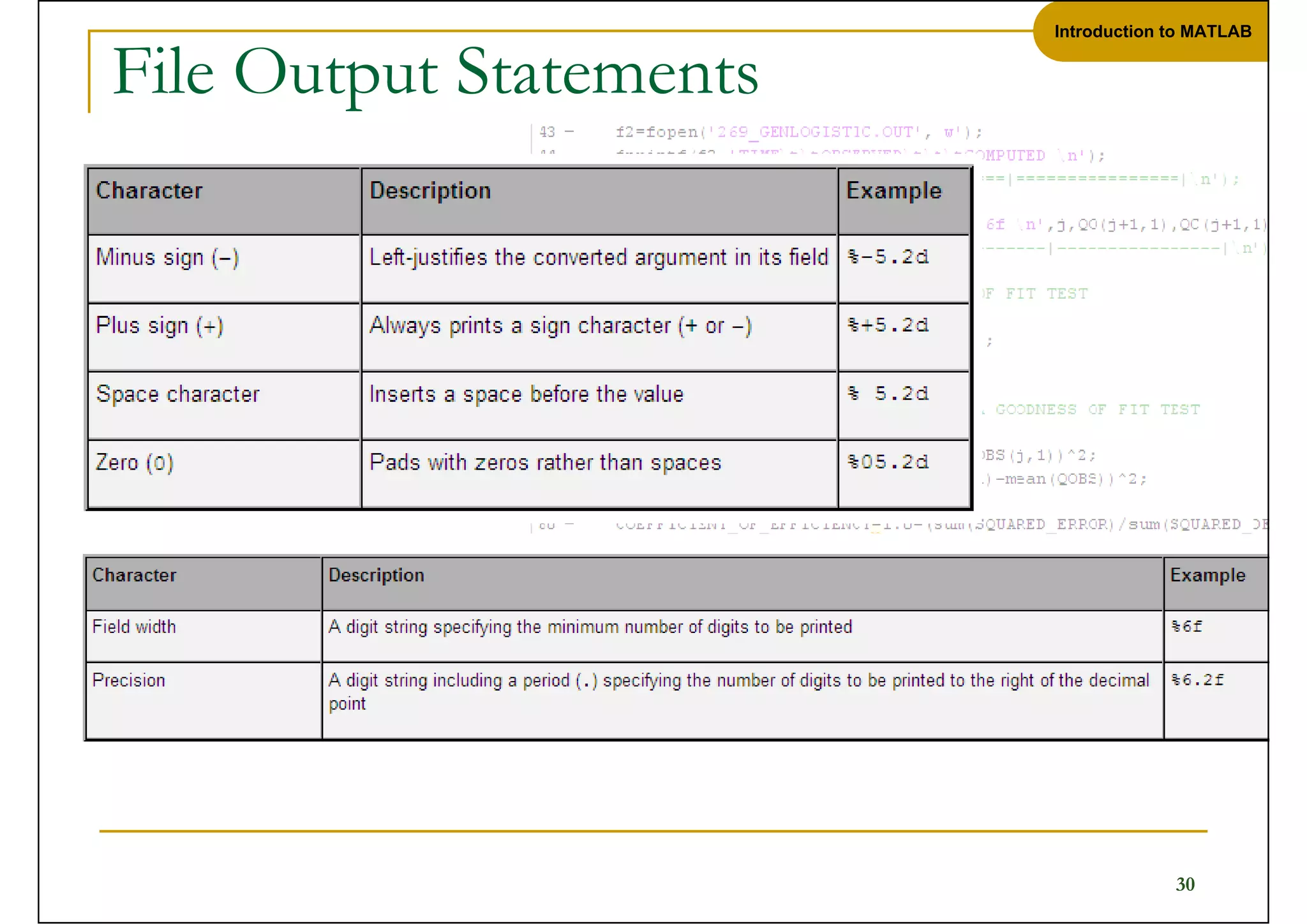 Introduction to Matlab.pdf