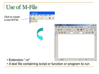 Use of M-File
Click to create
a new M-File
• Extension “.m”
• A text file containing script or function or program to run
 