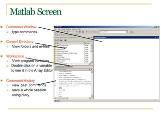 Matlab Screen
■ Command Window
❑ type commands
■ Current Directory
❑ View folders and m-files
■ Workspace
❑ View program variables
Double click on a variable
to see it in the Array Editor
❑
■ Command History
❑
❑
view past commands
save a whole session
using diary
 
