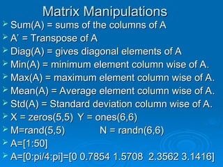 Comprehensive Introduction to MATLAB: Basics, Programming, Graphics ...