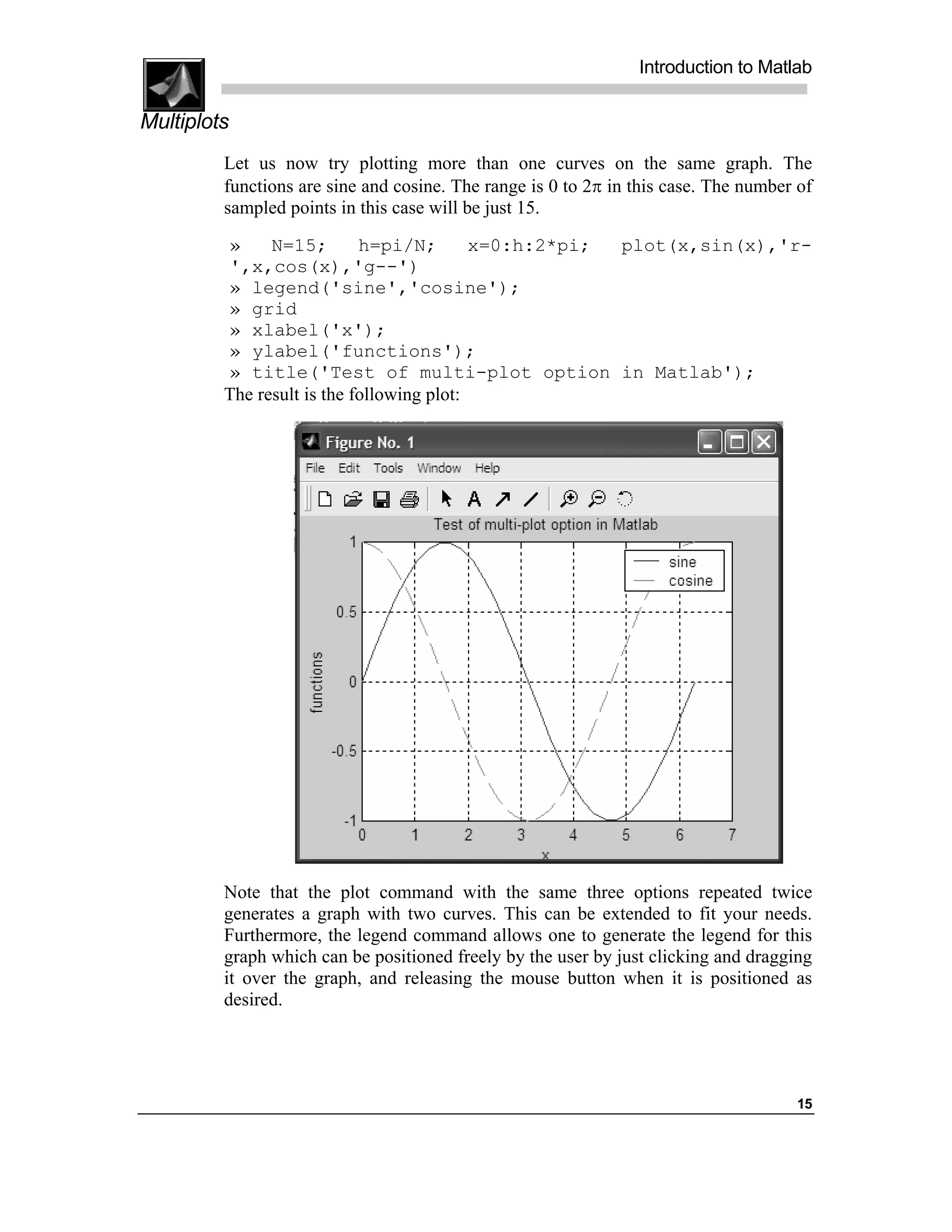 Introduction to Matlab

Multiplots
         Let us now try plotting more than one curves on the same graph. The
         functions are sine and cosine. The range is 0 to 2π in this case. The number of
         sampled points in this case will be just 15.

         »     N=15;        h=pi/N;        x=0:h:2*pi; plot(x,sin(x),'r-
         ',x,cos(x),'g--')
         » legend('sine','cosine');
         » grid
         » xlabel('x');
         » ylabel('functions');
         » title('Test of multi-plot option in Matlab');
         The result is the following plot:




         Note that the plot command with the same three options repeated twice
         generates a graph with two curves. This can be extended to fit your needs.
         Furthermore, the legend command allows one to generate the legend for this
         graph which can be positioned freely by the user by just clicking and dragging
         it over the graph, and releasing the mouse button when it is positioned as
         desired.




                                                                                     15
 