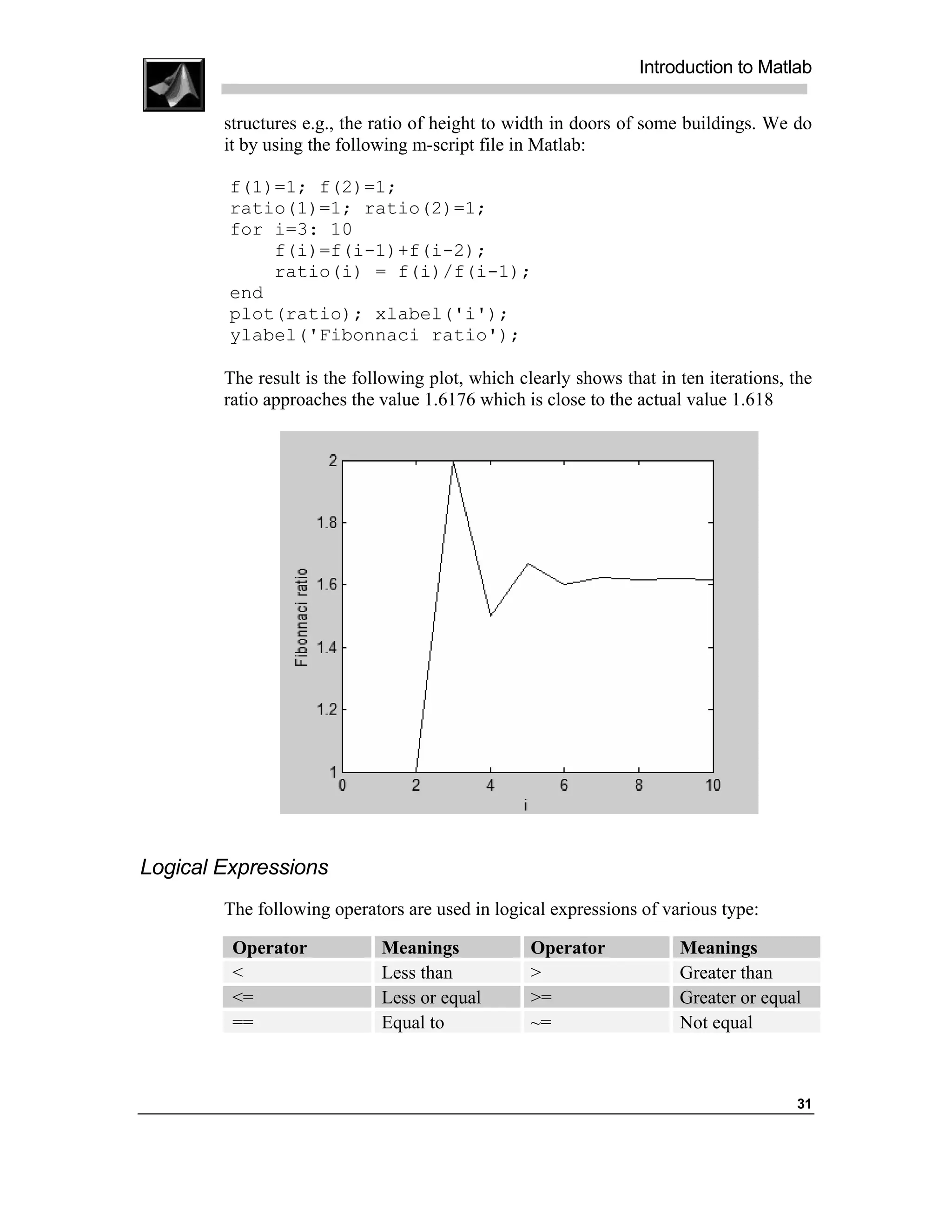 Introduction to Matlab

        structures e.g., the ratio of height to width in doors of some buildings. We do
        it by using the following m-script file in Matlab:

         f(1)=1; f(2)=1;
         ratio(1)=1; ratio(2)=1;
         for i=3: 10
             f(i)=f(i-1)+f(i-2);
             ratio(i) = f(i)/f(i-1);
         end
         plot(ratio); xlabel('i');
         ylabel('Fibonnaci ratio');

        The result is the following plot, which clearly shows that in ten iterations, the
        ratio approaches the value 1.6176 which is close to the actual value 1.618




Logical Expressions
        The following operators are used in logical expressions of various type:

         Operator            Meanings             Operator            Meanings
         <                   Less than            >                   Greater than
         <=                  Less or equal        >=                  Greater or equal
         ==                  Equal to             ~=                  Not equal



                                                                                      31
 