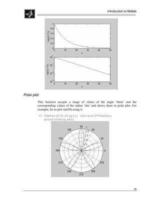 .
.
.
.
                                                             Introduction to Matlab
.
.




Polar plot
         This function accepts a range of values of the angle ‘theta’ and the
         corresponding values of the radius ‘rho’ and shows them in polar plot. For
         example, let us plot sin(5θ) using it.
             >> theta=[0:0.01:pi]; rho=sin(5*theta);
                polar(theta,rho)




                                                                                 38
 