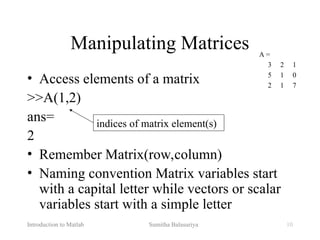 Introduction_to_Matlabbanmar k ibrahim a | PPT