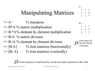 Introduction to Matlab Sumitha Balasuriya 13
Manipulating Matrices
>> A ' % transpose
>> B*A % matrix multiplication
>> B.*A% element by element multiplication
>> B/A % matrix division
>> B./A % element by element division
>> [B A] % Join matrices (horizontally)
>> [B; A] % Join matrices (vertically)
A =
3 2 1
5 1 0
2 1 7
B =
1 3 1
4 9 5
2 7 2
Create matrices A and B and try out the the matrix operators in this slide
Enter matrix B
into the Matlab
workspace
 