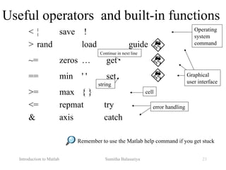 Introduction to Matlab Sumitha Balasuriya 23
Useful operators and built-in functions
< ¦ save !
> rand load guide
~= zeros … get
== min ' ' set
>= max { }
<= repmat try
& axis catch
Remember to use the Matlab help command if you get stuck
string
cell
error handling
Operating
system
command
Graphical
user interface
Continue in next line
 