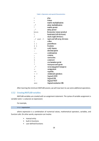 Introduction to matlab_application_to_electrical_engineering | PDF