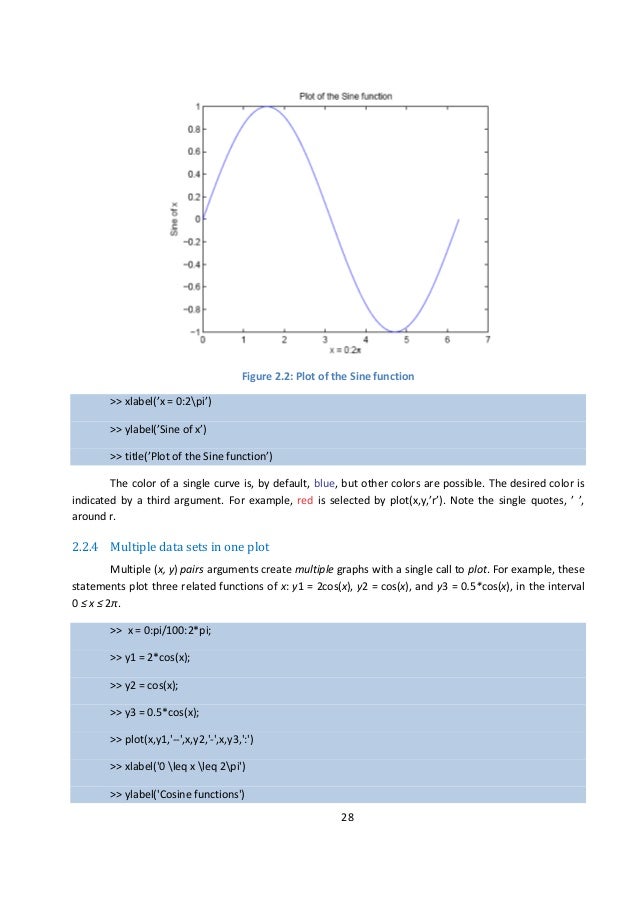 Introduction to matlab_application_to_electrical_engineering