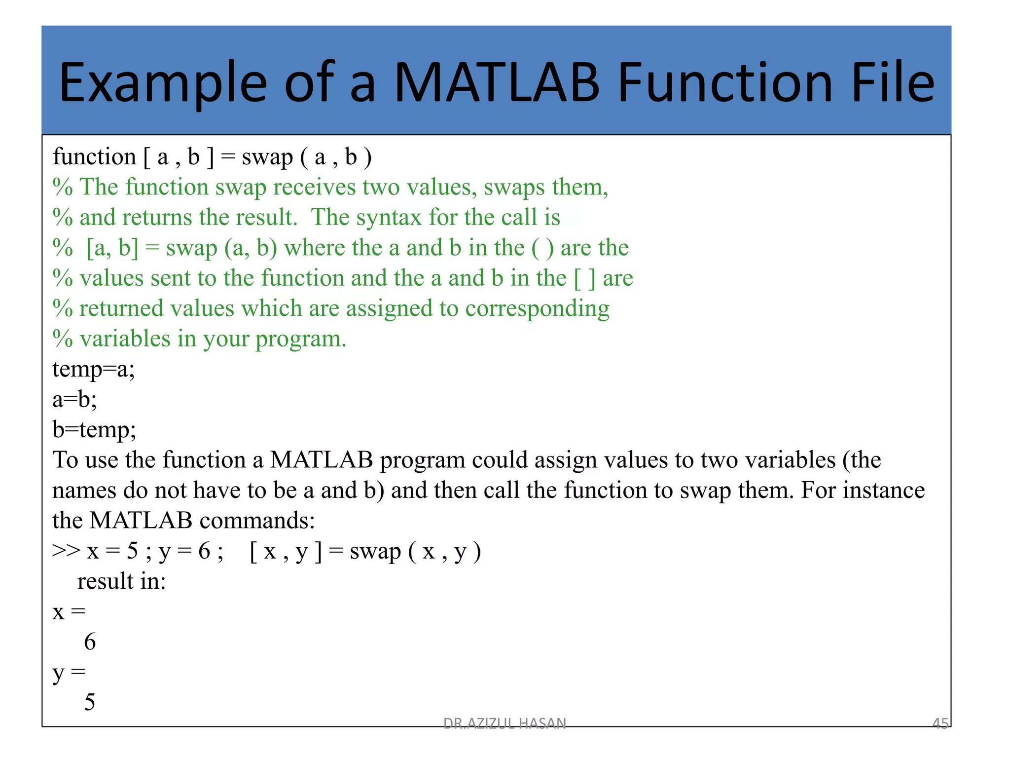 Introduction to Matlab for Engineering & Science Students.pdf ...