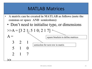 Introduction to Matlab for Engineering & Science Students.pdf