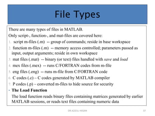 Introduction to Matlab for Engineering & Science Students.pdf