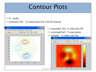 Introduction to Matlab for Engineering & Science Students.pdf