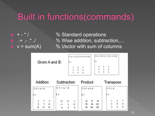  + - * / % Standard operations
 .+ .- .* ./ % Wise addition, subtraction,…
 v = sum(A) % Vector with sum of columns
21
 
